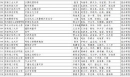 团风县爆料人名单最新公示,揭秘背后真相
