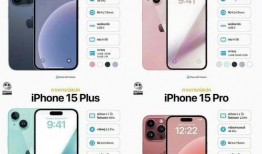 iphone 15最新爆料粉色,iPhone 15粉色新配色惊艳曝光！